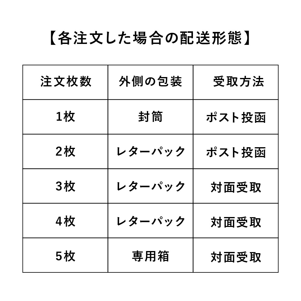 【正月用お餅】のし餅 12月26日~順次発送 - 画像 (2)